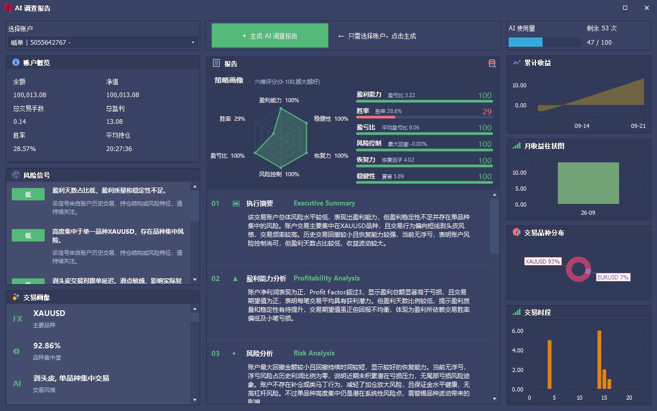 Noahwork AI 调查报告截图